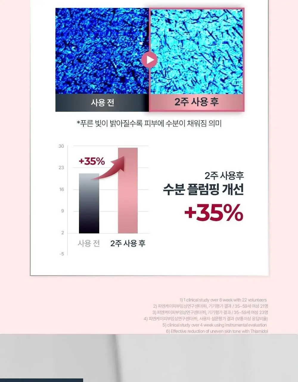 [5월 올영픽/글로벌 대란템] 유세린 티아미돌 부스터 세럼 30ml 상세페이지 17